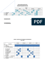 Jadwal Supervisi Fasilitatif Desa