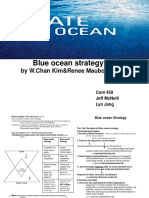 Blue Ocearn Strategy