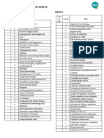 Maths GCSE Foundation Syllabus