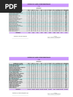 Control de Calificaciones Bimestrales