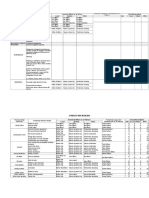 FMEA Boiler PDF