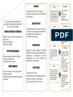 Plan Estrategico de La Biblioteca Dea - Mag