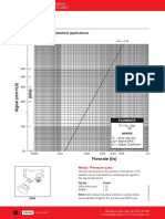 FODRV DN15-DN50 Flow Measurement Brochure CraneFS