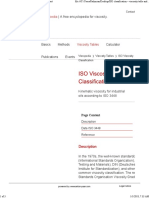 ISO Classification - Viscosity Table and Viscosity Chart