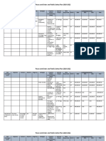 POPS Plan Summary 2020-2022