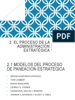 El Proceso de La Administración Estratégica