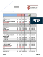 ITSPMO ProjectSchedule