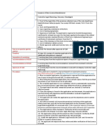 Weight and Measurement License Procedure