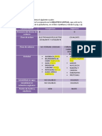 Taller Quimica Organica