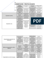 Rúbrica para Evaluar Practicante