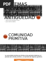 SISTEMAS Económicos DE LA Antigüedad