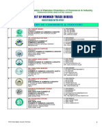 MEMBER TBs FPCCI 2018-2019 (03-11-2018) PDF