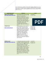 USMLE Preparation Question Banks