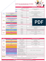 Ficha Esquema Vacunacion vf2