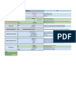 Exercise Tester - Unit 1 - EMWCharacterization