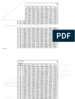 Salary Standardization Law of 2015 (SSL 2015) First Tranche 2016 Salary Grade Table - Schedule - Philippines News Latest Update