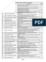 Inventario - Tesis Arq - 2017-2019