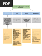 Tarea 4