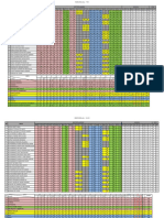 8 Analisis Peperiksaan T5 2013