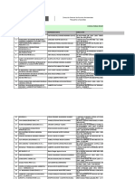 Reporte Empresas Consultoras