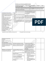 FDA BIMO Checklist