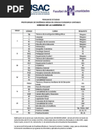 Pensum PEM en Ciencias Económico Contables Código Carrera 17 PDF