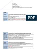 Cimetidine (Tagamet) : Metabolized by Cytochrome p450 - Will Inc The Life of Theophylline