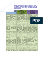 Cuadro Comparativo de Las Diferentes Terapias Del Tema y Los Sistemas