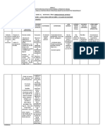 Matriz Pedagogica