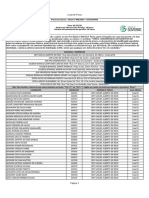 20 01 Locaisdeprova PDF