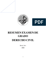 Resumen Examen de Grado Civil UAH