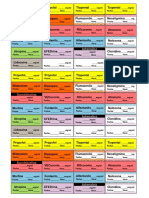 Etiquetas para Drogas Anestésicas