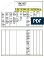 Curriculum Map Arts 10