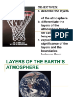 Layers of The Earth's Atmosphere