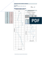 DPL Correlacion PDF