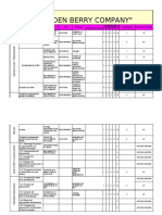 Matriz Iper