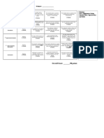 2015 Judging Rubric