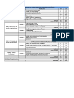 Matriz Curricular Gestão Financeira EAD - Atualizada - 310317