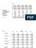 5.income Statement Projections - Vat