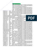 Madhuri Chennai Data