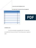 Data Analysis and Interpretation