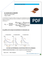 Taller de Elasticidad