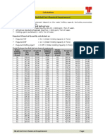 Alkali Boil Out Chemical Requirement