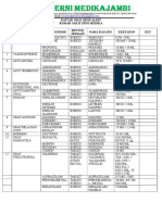 Obat High Alert Rs Erni Medika Fix