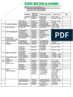 Obat High Alert Rs Erni Medika Fix