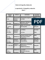 Plan Del Taller de Ortografía y Redacción