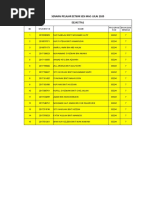 Pendaftaran EET669 Mac 2020