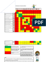 Matriz Compatibilidad 2015