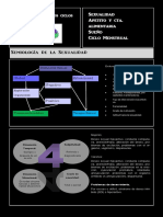 Semiologia de Ciclos Vitales