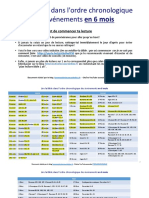 Plan de Lecture Chronologique de La Bible en 6 MOIS